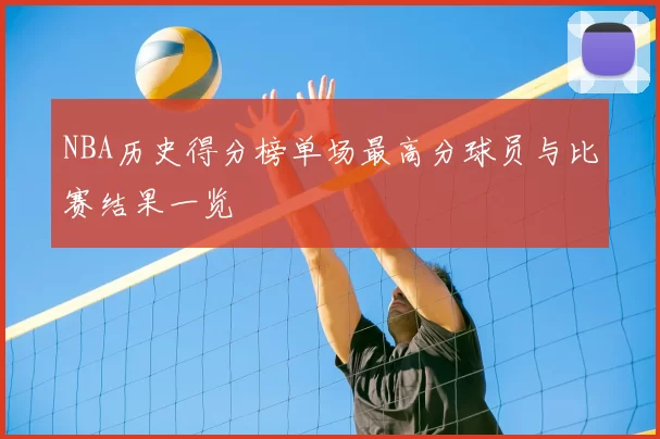NBA历史得分榜单场最高分球员与比赛结果一览